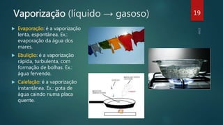 Vaporização (líquido → gasoso)
 Evaporação: é a vaporização
lenta, espontânea. Ex.:
evaporação da água dos
mares.
 Ebulição: é a vaporização
rápida, turbulenta, com
formação de bolhas. Ex.:
água fervendo.
 Calefação: é a vaporização
instantânea. Ex.: gota de
água caindo numa placa
quente.
19
 