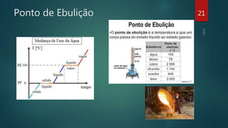 Ponto de Ebulição 21
 