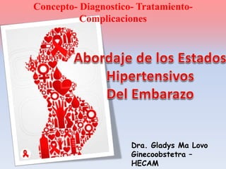 Concepto- Diagnostico- Tratamiento-
Complicaciones
Dra. Gladys Ma Lovo
Ginecoobstetra –
HECAM
 