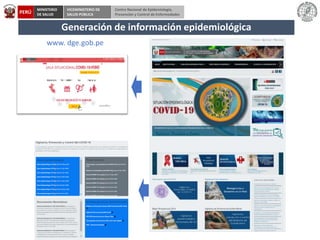 PERÚ
MINISTERIO
DE SALUD
VICEMINISTERIO DE
SALUD PÚBLICA
Centro Nacional de Epidemiología,
Prevención y Control de Enferme...