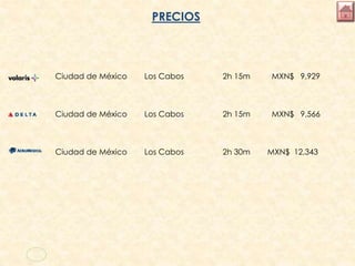 PRECIOS
Ciudad de México Los Cabos 2h 15m MXN$ 9,929
Ciudad de México Los Cabos 2h 15m MXN$ 9,566
Ciudad de México Los Cabos 2h 30m MXN$ 12,343
 