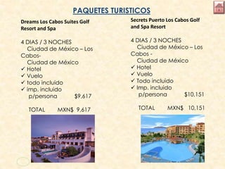Dreams Los Cabos Suites Golf
Resort and Spa
4 DIAS / 3 NOCHES
Ciudad de México – Los
Cabos-
Ciudad de México
 Hotel
 Vuelo
 todo incluido
 imp. incluido
p/persona $9,617
TOTAL MXN$ 9,617
PAQUETES TURISTICOS
Secrets Puerto Los Cabos Golf
and Spa Resort
4 DIAS / 3 NOCHES
Ciudad de México – Los
Cabos -
Ciudad de México
 Hotel
 Vuelo
 Todo incluido
 Imp. incluido
p/persona $10,151
TOTAL MXN$ 10,151
 