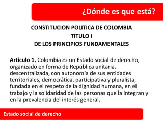 ¿Dónde es que está?
           CONSTITUCION POLITICA DE COLOMBIA
                         TITULO I
            DE LOS PRIN...