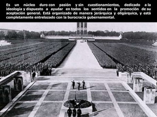 Es un núcleo duro con pasión y sin cuestionamientos, dedicado a la ideología y dispuesto a ayudar en todos los sentidos en la promoción de su aceptación general. Está organizado de manera jerárquica y oligárquica, y está completamente entrelazado con la burocracia gubernamental. 