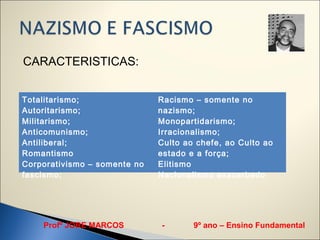 CARACTERISTICAS:


Totalitarismo;                Racismo – somente no
Autoritarismo;                nazismo;
Militarismo;                  Monopartidarismo;
Anticomunismo;                Irracionalismo;
Antiliberal;                  Culto ao chefe, ao Culto ao
Romantismo                    estado e a força;
Corporativismo – somente no   Elitismo
fascismo;                     Nacionalismo exacerbado




    Profº JORE MARCOS         -       9º ano – Ensino Fundamental
 