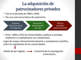 La adquisición de
patrocinadores privados
• Fue en el periodo de 1900 a 1940.
• Dio una estructura básica de autonomía.
• Entre 1900 y 1915 las Universidades, publicas y privadas,
triplicaron o cuadriplicaron sus instalaciones.
Logro de mayor entrenamiento docente y competencia científica
entre los estudiantes de las universidades.
Habito de dar regalos. Economía de la investigación
universitaria.
Sustento
financiero de la
investigación
Fomentar y
experimentar
con ella
Oficina
científica
gubernamental
 