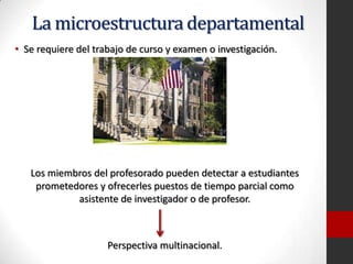 La microestructura departamental
• Se requiere del trabajo de curso y examen o investigación.
Los miembros del profesorado pueden detectar a estudiantes
prometedores y ofrecerles puestos de tiempo parcial como
asistente de investigador o de profesor.
Perspectiva multinacional.
 
