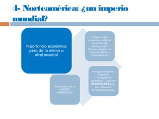 4- Norteamérica: ¿un imperio 
mundial? 
 