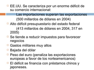  EE.UU. Se caracteriza por un enorme déficit de 
su comercio internacional: 
Las importaciones superan las exportaciones 
(500 millardos de dólares en 2004) 
 Alto déficit presupuestario del estado federal 
(413 millardos de dólares en 2004, 317 en 
2005) 
 Se tiende a reducir impuestos para favorecer 
negocios 
 Gastos militares muy altos 
 Bajada del dólar 
 Peso del euro (penaliza las exportaciones 
europeas a favor de los norteamericanos) 
 El déficit se financia con préstamos chinos y 
japoneses. 
El mercado crece por el aumento de la 
 