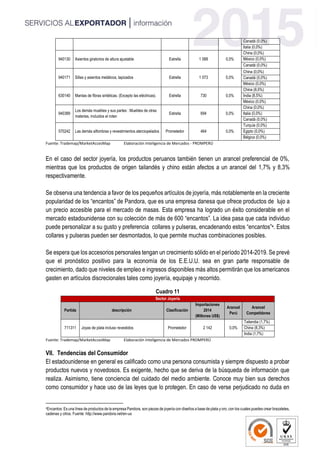 Canadá (0,0%)
Italia (0,0%)
940130 Asientos giratorios de altura ajustable Estrella 1 088 0,0%
China (0,0%)
México (0,0%)
Canadá (0,0%)
940171 Sillas y asientos metálicos, tapizados Estrella 1 073 0,0%
China (0,0%)
Canadá (0,0%)
México (0,0%)
630140 Mantas de fibras sintéticas. (Excepto las eléctricas). Estrella 730 0,0%
China (8,5%)
India (8,5%)
México (0,0%)
940389
Los demás muebles y sus partes : Muebles de otras
materias, incluidos el roten
Estrella 694 0,0%
China (0,0%)
Italia (0,0%)
Canadá (0,0%)
570242 Las demás alfombras y revestimientos aterciopelados Prometedor 464 0,0%
Turquía (0,0%)
Egipto (0,0%)
Bélgica (0,0%)
Fuente: Trademap/MarketAccesMap Elaboración Inteligencia de Mercados - PROMPERÚ
En el caso del sector joyería, los productos peruanos también tienen un arancel preferencial de 0%,
mientras que los productos de origen tailandés y chino están afectos a un arancel del 1,7% y 8,3%
respectivamente.
Se observa una tendencia a favor de los pequeños artículos de joyería, más notablemente en la creciente
popularidad de los “encantos” de Pandora, que es una empresa danesa que ofrece productos de lujo a
un precio accesible para el mercado de masas. Esta empresa ha logrado un éxito considerable en el
mercado estadounidense con su colección de más de 600 “encantos”. La idea pasa que cada individuo
puede personalizar a su gusto y preferencia collares y pulseras, encadenando estos “encantos”4
. Estos
collares y pulseras pueden ser desmontados, lo que permite muchas combinaciones posibles.
Se espera que los accesorios personales tengan un crecimiento sólido en el período 2014-2019. Se prevé
que el pronóstico positivo para la economía de los E.E.U.U. sea en gran parte responsable de
crecimiento, dado que niveles de empleo e ingresos disponibles más altos permitirán que los americanos
gasten en artículos discrecionales tales como joyería, equipaje y recorrido.
Cuadro 11
Sector Joyería
Partida descripción Clasificación
Importaciones
2014
(Millones US$)
Arancel
Perú
Arancel
Competidores
711311 Joyas de plata incluso revestidos Prometedor 2 142 0,0%
Tailandia (1,7%)
China (8,3%)
India (1,7%)
Fuente: Trademap/MarketAccesMap Elaboración Inteligencia de Mercados PROMPERÚ
VII. Tendencias del Consumidor
El estadounidense en general es calificado como una persona consumista y siempre dispuesto a probar
productos nuevos y novedosos. Es exigente, hecho que se deriva de la búsqueda de información que
realiza. Asimismo, tiene conciencia del cuidado del medio ambiente. Conoce muy bien sus derechos
como consumidor y hace uso de las leyes que lo protegen. En caso de verse perjudicado no duda en
4Encantos: Es una línea de productos de la empresa Pandora, son piezas de joyería con diseños a base de plata y oro, con los cuales puedes crear brazaletes,
cadenas y otros. Fuente: http://www.pandora.net/en-us
 