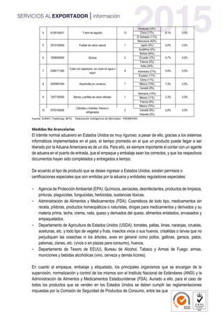 4 6109100031 T-shirt de algodón 13
Honduras (14%)
8,1% 0,0%China (11%)
El Salvador (11%)
5 2510100000 Fosfato de calcio natural 1
Marruecos (42%)
0,0% 0,0%Japón (0%)
Sudáfrica (0%)
6 1008509000 Quinua 2
Bolivia (54%)
0,7% 0,0%Ecuador (2%)
Francia (0%)
7 0306171300
Colas con caparazón, sin cocer en agua o
vapor
8
India (24%)
0,4% 0,0%Indonesia (21%)
Ecuador (17%)
8 2005991000 Alcachofas en conserva 1
China (11%)
7,3% 0,0%México (10%)
Canadá (8%)
9 7407100000 Barras y perfiles de cobre refinado 1
Alemania (14%)
2,3% 0,0%México (11%)
Francia (9%)
10 0703100000
Cebollas y chalotes, frescos o
refrigerados
2
México (70%)
2,8% 0,0%Canadá (9%)
Holanda (2%)
Fuente: SUNAT, Trademap, WTO. Elaboración Inteligencia de Mercados - PROMPERÚ
Medidas No Arancelarias
El trámite normal aduanero en Estados Unidos es muy riguroso; a pesar de ello, gracias a los sistemas
informáticos implementados en el país, el tiempo promedio en el que un producto puede llegar a ser
liberado por la Aduana Americana es de un día. Para ello, es siempre importante el contar con un agente
de aduana en el puerto de entrada, que el empaque y embalaje sean los correctos, y que los respectivos
documentos hayan sido completados y entregados a tiempo.
De acuerdo al tipo de producto que se desee ingresar a Estados Unidos, existen permisos o
certificaciones especiales que son emitidas por la aduana y entidades reguladoras especiales:
- Agencia de Protección Ambiental (EPA): Químicos, aerosoles, desinfectantes, productos de limpieza,
pinturas, plaguicidas, funguicidas, herbicidas, sustancias tóxicas.
- Administración de Alimentos y Medicamentos (FDA): Cosméticos de todo tipo, medicamentos sin
receta, píldoras, productos homeopáticos o naturistas, drogas para medicamentos y derivados y su
materia prima, leche, crema, nata, queso y derivados del queso, alimentos enlatados, envasados y
empaquetados.
- Departamento de Agricultura de Estados Unidos (USDA): tomates, paltas, limas, naranjas, ciruelas,
aceitunas, etc. y todo tipo de vegetal y fruta, insectos vivos o sus huevos, crisálidas o larvas que no
perjudiquen las cosechas ni los árboles, aves en general como pollos, gallinas, gansos, patos,
palomas, cisnes, etc. (vivos o en piezas para consumo), huevos.
- Departamento de Tesoro de EEUU), Bureau de Alcohol, Tabaco y Armas de Fuego: armas,
municiones y bebidas alcohólicas (vino, cerveza y demás licores).
En cuanto al empaque, embalaje y etiquetado, los principales organismos que se encargan de la
supervisión, normalización y control de los mismos son el Instituto Nacional de Estándares (ANSI) y la
Administración de Alimentos y Medicamentos Estadounidense (FDA). Aunado a ello, para el caso de
todos los productos que se venden en los Estados Unidos se deben cumplir las reglamentaciones
impuestas por la Comisión de Seguridad de Productos de Consumo, entre las que
 