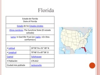Florida
                  Estado de Florida
                   State of Florida

             Estado de los Estados Unidos
  Otros nombres: The Sunshine State (El estado
                   soleado)
    Lema: In God We Trust (en inglés: «En Dios
                  confiamos»)


• Latitud                   24°30' N a 31° 00' N
• Longitud                  79°48' O a 87°38' O
Capital                     Tallahassee
• Población                 176.612
Ciudad más poblada          Jacksonville
 