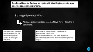 Desde a cidade de Boston, ao norte, até Washington, existe uma
enorme concentração urbana.
É a megalópole Bos-Wash.
Abrange grandes cidades, como Nova York, Filadélfia e
Baltimore.
Bos-Wash paga um terço
dos salários do país e é
responsável por um
quarto da produção
industrial.
• No sul e no centro-oeste, a concentração
populacional é mais baixa.
• Nas altas montanhas e nas áreas desérticas
encontram-se as menores densidades demográficas
do país.
 