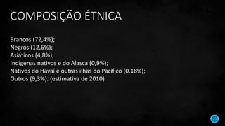 COMPOSIÇÃO ÉTNICA
Brancos (72,4%);
Negros (12,6%);
Asiáticos (4,8%);
Indígenas nativos e do Alasca (0,9%);
Nativos do Havaí e outras ilhas do Pacífico (0,18%);
Outros (9,3%). (estimativa de 2010)
 