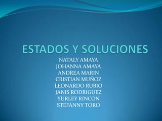 NATALY AMAYA
JOHANNA AMAYA
ANDREA MARIN
CRISTIAN MUÑOZ
LEONARDO RUBIO
JANIS RODRIGUEZ
YURLEY RINCON
STEFANNY TORO
 