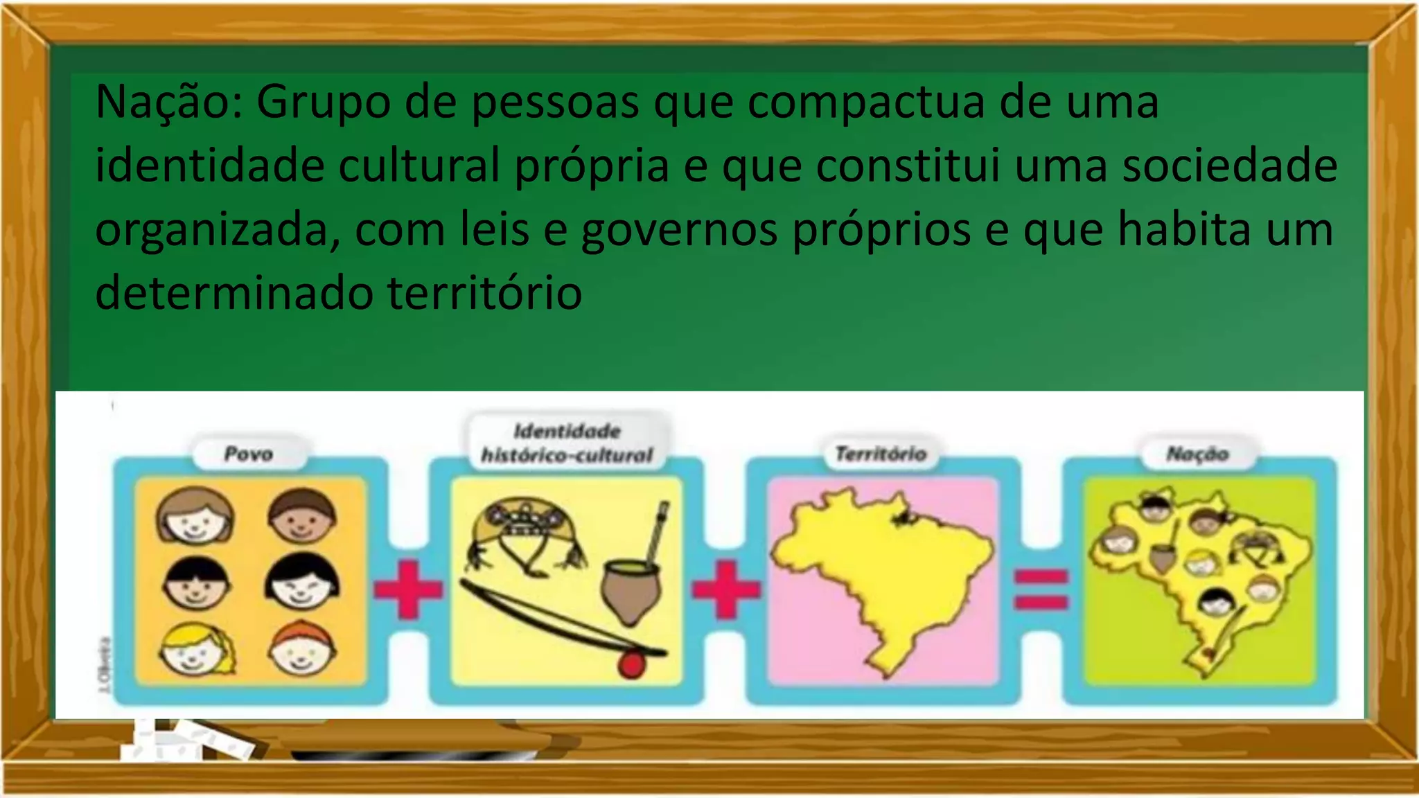 Estado, territorio e nação.pptx