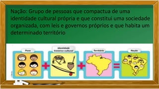 Nação: Grupo de pessoas que compactua de uma
identidade cultural própria e que constitui uma sociedade
organizada, com leis e governos próprios e que habita um
determinado território
