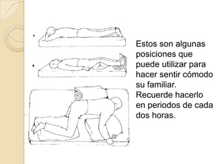 Estos son algunas
posiciones que
puede utilizar para
hacer sentir cómodo
su familiar.
Recuerde hacerlo
en periodos de cada
dos horas.
 