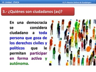 3.- ¿Quiénes son ciudadanos (as)?
En una democracia
se considera
ciudadano a toda
persona que goza de
los derechos civiles y
políticos que le
permiten participar
en forma activa y
autónoma.
VI- Unidad : CÍVICA I.E.P «Nuestra Señora de Guadalupe»
 
