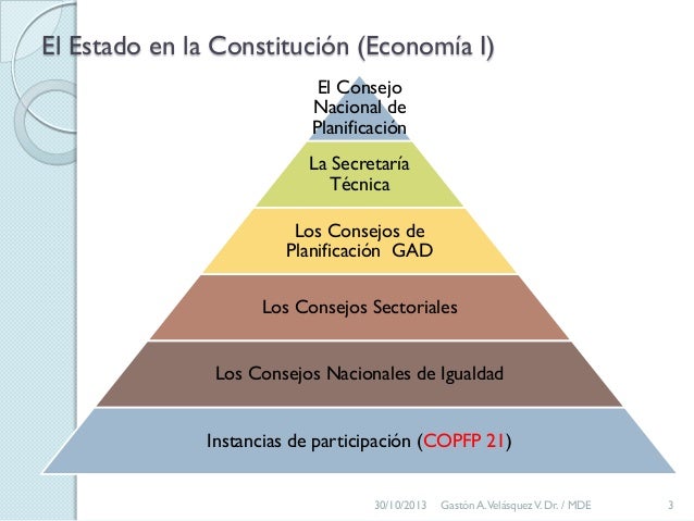 Estado y constitución (economía i)