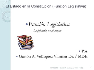 El Estado en la Constitución (Función Legislativa)

Función

Legislativa

Legislación ecuatoriana

Por:
 Gastón A. Velásquez Villamar Dr. / MDE.


12/10/2013

Gastón A. Velásquez V. Dr. / MDE

1

 