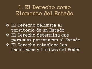 1. El Derecho como Elemento del Estado 
El Derecho delimita el territorio de un Estado 
El Derecho determina qué personas pertenecen al Estado 
El Derecho establece las facultades y límites del Poder  