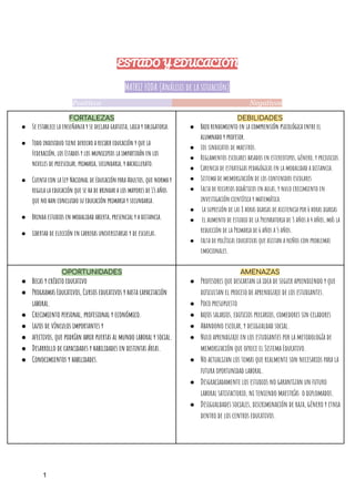 ESTADO Y EDUCACIÓN
MATRIZ FODA (Análisis de la situación)
Positivos Negativos
FORTALEZAS
● Se establece la enseñanza y se declara gratuita, laica y obligatoria.
● Todo individuo tiene derecho a recibir educación y que la
Federación, los Estados y los municipios la impartirán en los
niveles de preescolar, primaria, secundaria, y bachillerato.
● Cuenta con la Ley Nacional de Educación para Adultos, que norma y
regula la educación que se ha de brindar a los mayores de 15 años
que no han concluido su educación primaria y secundaria.
● Brinda estudios en modalidad abierta, presencial y a distancia.
● Libertad de elección en carreras universitarias y de escuelas.
DEBILIDADES
● Bajo rendimiento en la comprensión psicológica entre el
alumnado y profesor.
● Los sindicatos de maestros.
● Reglamentos escolares basados en estereotipos, género, y prejuicios.
● Carencia de estrategias pedagógicas en la modalidad a distancia.
● Sistema de memorización de los contenidos escolares
● Falta de recursos didácticos en aulas, y nulo crecimiento en
investigación científica y matemática.
● La supresión de las 8 horas diarias de asistencia por 6 horas diarias
● el aumento de estudio de la Preparatoria de 3 años a 4 años, más la
reducción de la Primaria de 6 años a 5 años.
● falta de políticas educativas que asistan a niños con problemas
emocionales.
OPORTUNIDADES
● Becas y crédito educativo
● Programas Educativos, Cursos educativos y hasta capacitación
laboral.
● Crecimiento personal, profesional y económico.
● Lazos de vínculos importantes y
● afectivos, que podrían abrir puertas al mundo laboral y social.
● Desarrollo de capacidades y habilidades en distintas áreas.
● Conocimientos y habilidades.
AMENAZAS
● Profesores que descartan la idea de seguir aprendiendo y que
dificultan el proceso de aprendizaje de los estudiantes.
● Poco presupuesto
● bajos salarios, edificios precarios, comedores sin celadores
● Abandono escolar, y desigualdad social.
● Nulo aprendizaje en los estudiantes por la metodología de
memorización que ofrece el Sistema Educativo.
● No actualizan los temas que realmente son necesarios para la
futura oportunidad laboral.
● Desgraciadamente los estudios no garantizan un futuro
laboral satisfactorio, ni teniendo maestrías o diplomados.
● Desigualdades sociales, discriminación de raza, género y etnia
dentro de los centros educativos.
1
 