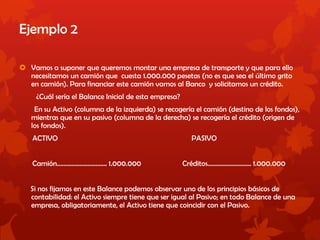 Ejemplo 2
 Vamos a suponer que queremos montar una empresa de transporte y que para ello
necesitamos un camión que cuesta 1.000.000 pesetas (no es que sea el último grito
en camión). Para financiar este camión vamos al Banco y solicitamos un crédito.
¿Cuál sería el Balance Inicial de esta empresa?
En su Activo (columna de la izquierda) se recogería el camión (destino de los fondos),
mientras que en su pasivo (columna de la derecha) se recogería el crédito (origen de
los fondos).
ACTIVO PASIVO
Camión............................... 1.000.000 Créditos........................... 1.000.000
Si nos fijamos en este Balance podemos observar uno de los principios básicos de
contabilidad: el Activo siempre tiene que ser igual al Pasivo; en todo Balance de una
empresa, obligatoriamente, el Activo tiene que coincidir con el Pasivo.
 