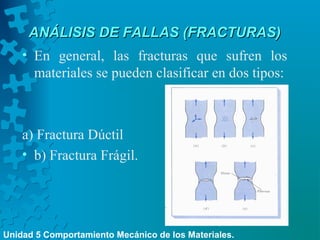 Falla Fragil ESTADO Y PROPIEDADES DE LOS MATERIALES | PPT