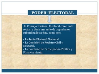 ESTADO Y SALUD N° 7 CLASE CIENCIAS SOCIALES | PPTX