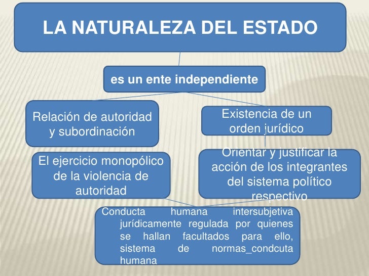 Estado y sociedad y agonia del estado nacion