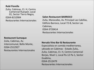 Rubi Fiorella
 Zulia, Cabimas, Ct. H, Centro
     Comercial Ruesper, Local
     01, Sector Tierra Negra,
 0264-8152904                    Salon Restaurant BARROCO
 Restaurantes Internacionales    Zulia, Maracaibo, Av. Principal Las Cabillas,
                                 Edificio Barroco, Local 72-B, Sector Las
                                 Cabimas,
                                 0264-3720414
                                 Restaurantes Internacionales

Restaurant Sumaque
Zulia, Cabimas, Av.
                                 Neruda Vino Bar & Restaurante
Intercomunal, Bello Monte,
                                 Especialista en comida mediterranea,
0264-2512927
                                 ubicado en Cabimas - Estado Zulia,.
Restaurantes Internacionales
                                 Zulia, Cabimas, Ct. H, Centro Comercial
                                 Borjas, Nivel 1, Local Pa-12 Pa-1, Sector
                                 Guabina,
                                 0264-2512479
                                 Restaurantes Internacionales
 