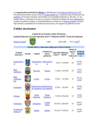 La organización territorial de México es definida por la Constitución Política de 1917.
Este documento define al país como un Estado federal que se gobierna bajo la forma de una
república. El territorio del país está dividido en 32 entidades federativas. De ellas, 31 son
estados libres y soberanos a los que se reconoce el derecho de dotarse de una constitución y
cuerpos de gobierno propios. La entidad federativa restante es el Distrito Federal, territorio
bajo dominio compartido de la Federación mexicana y los órganos de gobierno locales.

Unidos mexicanos
                      Capital de los Estados Unidos Mexicanos
Entidad federativa Escudo Superficie (km²)26 Población (2010)27 Fecha de fundación

Distrito Federal1                          1,485           8,851,080      18-11-182428

                  Estados libres y soberanos unidos por el Pacto Federal
                                                                      Orden de
                                      Ciudad con                       ingreso Fecha de
  Entidad                                         Superfici Población
               Escudo    Capital        mayor                            a la   fundació
 federativa                                       e (km²)29 (2010)27
                                       población                      Federació    n
                                                                          n
Aguascalient            Aguascalient Aguascalient                                   05-02-
                                                        5,618 1,184,996      24
es                          es           es                                         185730


Baja                                                                                16-01-
                          Mexicali       Tijuana       71,446 3,155,070      29
California                                                                          195231

Baja
                                                                                    08-10-
California                 La Paz        La Paz        73,922   637,026      31
                                                                                    197432
Sur

                       San Francisco San Francisco                                  29-04-
Campeche                                               57,924   822,441      25
                       de Campeche de Campeche                                      186333


                          Tuxtla         Tuxtla                                     14-09-
Chiapas                                                73 289 4,796,580      19
                         Gutiérrez      Gutiérrez                                   182434

                                         Ciudad                                     06-07-
Chihuahua                Chihuahua                    247,455 3,406,465      18
                                         Juárez                                     182435

Coahuila de                                                                         07-05-
                           Saltillo      Saltillo     151,563 2,748,391      16
Zaragoza2                                                                           182436
 