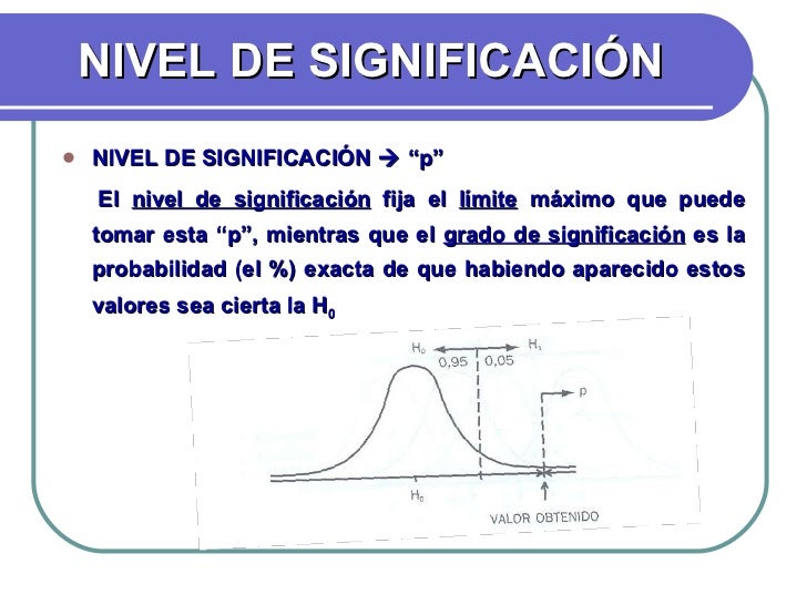 Estadistica