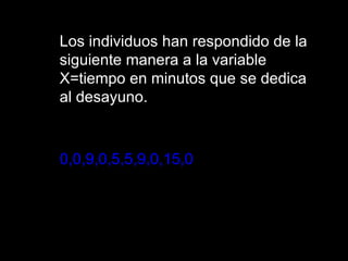Los individuos han respondido de la siguiente manera a la variable X=tiempo en minutos que se dedica al desayuno. 0,0,9,0,5,5,9,0,15,0 