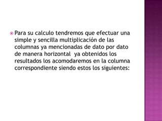  Parasu calculo tendremos que efectuar una
 simple y sencilla multiplicación de las
 columnas ya mencionadas de dato por dato
 de manera horizontal ya obtenidos los
 resultados los acomodaremos en la columna
 correspondiente siendo estos los siguientes:
 