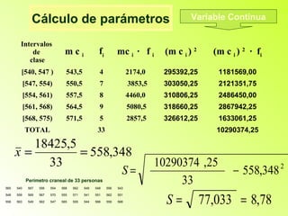 Cálculo de parámetros                                                   Variable Continua


        Intervalos
            de                  mci                fi         mc i · f i       (m c i ) 2     (m c i ) 2 · fi
           clase
        [540, 547 )              543,5             4                2174,0    295392,25        1181569,00
            [547, 554)           550,5             7                3853,5    303050,25        2121351,75
            [554, 561)           557,5             8                4460,0    310806,25        2486450,00
            [561, 568)           564,5             9                5080,5    318660,25        2867942,25
            [568, 575)           571,5             5                2857,5    326612,25        1633061,25
            TOTAL                                 33                                           10290374,25

         18425,5
      x=         = 558,348
           33                                                                10290374 ,25
                        S=                                                                          − 558,348 2
565   540
             Perímetro craneal de 33 personas
             567   556   554   568   562   549   548    556   543
                                                                                  33
                                                                               S=           77,033 = 8,78
548   559    569   567   570   555   571   541   551    562   551

558   563    549   562   547   565   555   544   566    559   568
 