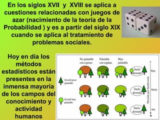 En los siglos XVII y XVIII se aplica a
cuestiones relacionadas con juegos de
   azar (nacimiento de la teoría de la
Probabilidad ) y es a partir del siglo XIX
  cuando se aplica al tratamiento de
          problemas sociales.

  Hoy en día los
     métodos
estadísticos están
 presentes en la
inmensa mayoría
de los campos del
 conocimiento y
     actividad
     humanos
 
