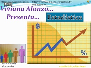 http://creativecommons.org/   http://creativecommons.org/licenses/by-
                              sa/3.0/deed.es

Viviana Alonzo…
  Presenta…




 evaluacion de
 desempeño                                              estadisticde poblacionas
 