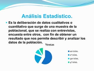 Análisis Estadístico.
 Es la deliberación de datos cualitativos o
cuantitativo que surge de una muestra de la
poblacional, que se realiza con entrevistas,
encuesta entre otros, con fin de obtener un
resultado que nos permite describir y analizar los
datos de la población.
Ventas
1er trim.
2º trim.
3er trim.
4º trim.
 
