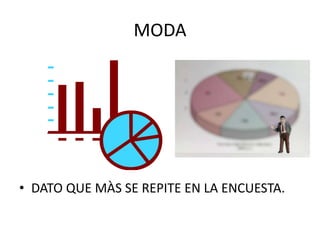MODA
• DATO QUE MÀS SE REPITE EN LA ENCUESTA.
 