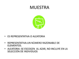 MUESTRA
• ES REPRESENTATIVA O ALEATORIA
• REPRESENTATIVA:UN NÙMERO RAZONABLE DE
ELEMENTOS.
• ALEATORIA :SE ESCOGEN AL AZAR, NO INCLUYE EN LA
SELECCIÓN DE INDIVIDUOS
 