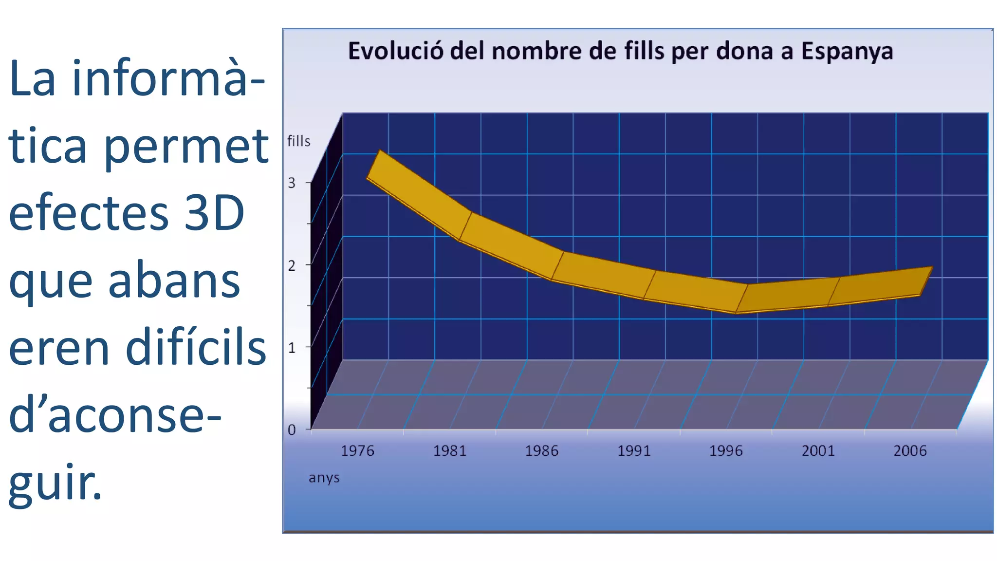 La informà-
tica permet
efectes 3D
que abans
eren difícils
d’aconse-
guir.
 