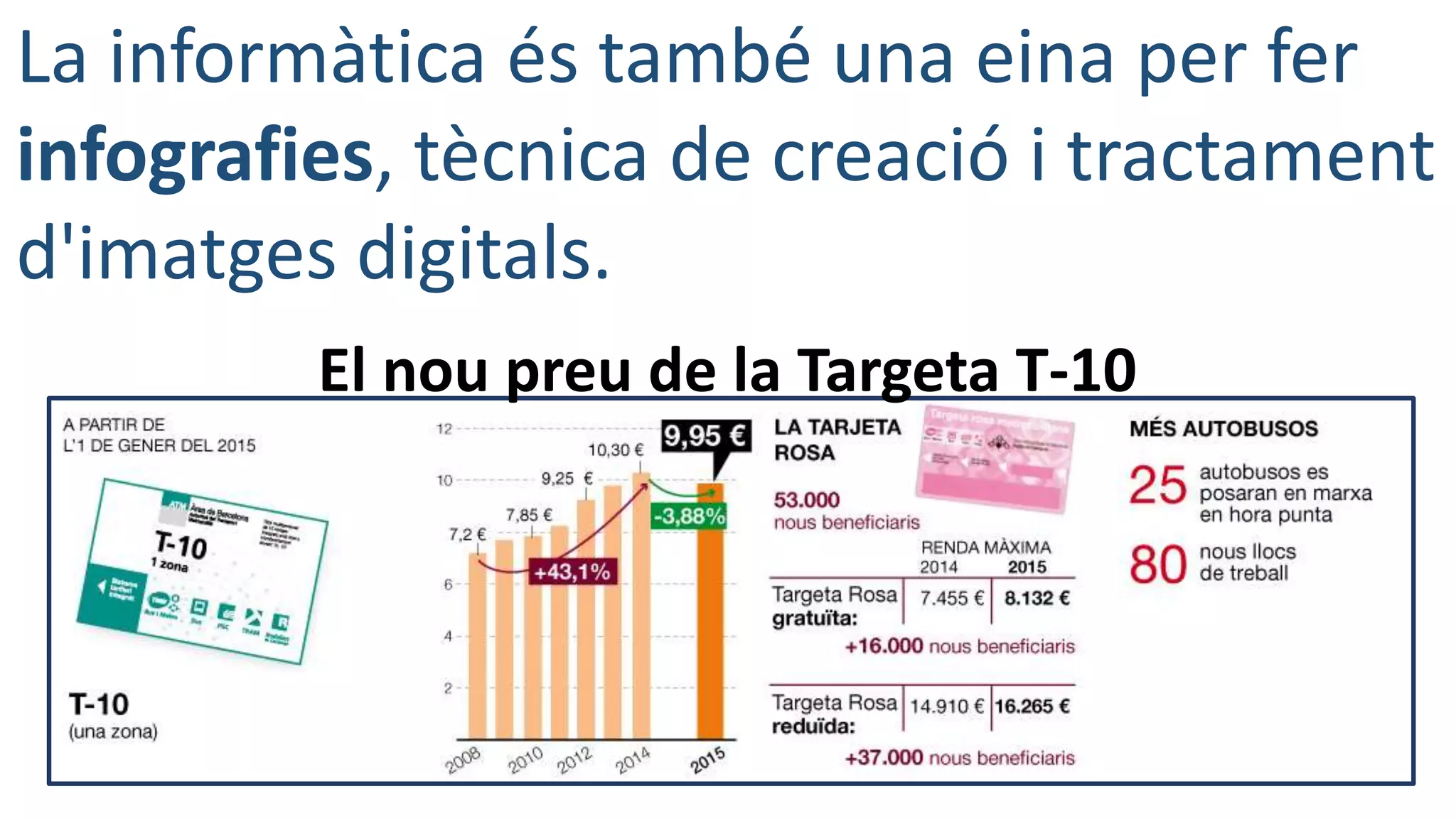 La informàtica és també una eina per fer
infografies, tècnica de creació i tractament
d'imatges digitals.
El nou preu de la Targeta T-10
 