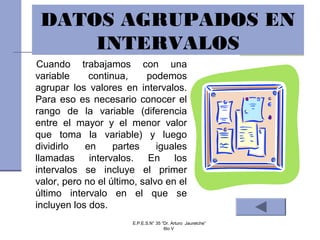 DATOS AGRUPADOS EN
INTERVALOS
Cuando trabajamos con una
variable continua, podemos
agrupar los valores en intervalos.
Para eso es necesario conocer el
rango de la variable (diferencia
entre el mayor y el menor valor
que toma la variable) y luego
dividirlo en partes iguales
llamadas intervalos. En los
intervalos se incluye el primer
valor, pero no el último, salvo en el
último intervalo en el que se
incluyen los dos.
E.P.E.S.N° 35 “Dr. Arturo Jauretche”
6to V
 