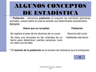 ALGUNOS CONCEPTOS
DE ESTADÍSTICA
Datos que se recopilan Población
Se registra el peso de los alumnos de un curso Alumnos del curso
Se hace una encuesta en las viviendas de un
barrio para determinar cuántas personas viven
en cada una de ellas
Habitantes del barrio
Población: Llamamos población al conjunto de individuos (personas,
animales, cosas) sobre la cuál se estudia una determinada característica.
Ejemplos:
El tamaño de la población es el número de individuos que la componen.
E.P.E.S.N° 35 “Dr. Arturo Jauretche”
6to V
 