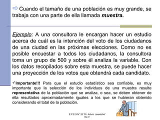 Cuando el tamaño de una población es muy grande, se
trabaja con una parte de ella llamada muestra.
Ejemplo: A una consultora le encargan hacer un estudio
acerca de cuál es la intención del voto de los ciudadanos
de una ciudad en las próximas elecciones. Como no es
posible encuestar a todos los ciudadanos, la consultora
toma un grupo de 500 y sobre él analiza la variable. Con
los datos recopilados sobre esta muestra, se puede hacer
una proyección de los votos que obtendrá cada candidato.
Importante!!! Para que el estudio estadístico sea confiable, es muy
importante que la selección de los individuos de una muestra resulte
representativa de la población que se analiza, o sea, se deben obtener de
ella resultados aproximadamente iguales a los que se hubieran obtenido
considerando el total de la población.
E.P.E.S.N° 35 “Dr. Arturo Jauretche”
6to V
 