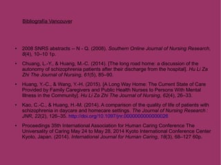 ● 2008 SNRS abstracts -- N - Q. (2008). Southern Online Journal of Nursing Research,
8(4), 10–10 1p.
● Chuang, L.-Y., & Huang, M.-C. (2014). [The long road home: a discussion of the
autonomy of schizophrenia patients after their discharge from the hospital]. Hu Li Za
Zhi The Journal of Nursing, 61(5), 85–90.
● Huang, Y.-C., & Wang, Y.-H. (2015). [A Long Way Home: The Current State of Care
Provided by Family Caregivers and Public Health Nurses to Persons With Mental
Illness in the Community]. Hu Li Za Zhi The Journal of Nursing, 62(4), 26–33.
● Kao, C.-C., & Huang, H.-M. (2014). A comparison of the quality of life of patients with
schizophrenia in daycare and homecare settings. The Journal of Nursing Research : 
JNR, 22(2), 126–35. http://doi.org/10.1097/jnr.0000000000000026
● Proceedings 35th International Association for Human Caring Conference The
Universality of Caring May 24 to May 28, 2014 Kyoto International Conference Center
Kyoto, Japan. (2014). International Journal for Human Caring, 18(3), 68–127 60p.
Bibliografía Vancouver
 