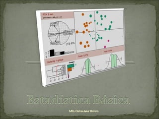 Estadística descriptiva MSc. Carlos Javier Barrera 