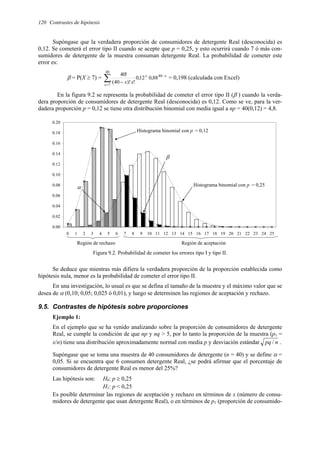 120 Contrastes de hipótesis
Supóngase que la verdadera proporción de consumidores de detergente Real (desconocida) es
0,12. Se cometerá el error tipo II cuando se acepte que p = 0,25, y esto ocurrirá cuando 7 ó más con-
sumidores de detergente de la muestra consuman detergente Real. La probabilidad de cometer este
error es:
β = P(X ≥ 7) = ∑
=
−
−
40
7
40
88
,
0
12
,
0
!
)!
40
(
!
40
x
x
x
x
x
= 0,198 (calculada con Excel)
En la figura 9.2 se representa la probabilidad de cometer el error tipo II (β ) cuando la verda-
dera proporción de consumidores de detergente Real (desconocida) es 0,12. Como se ve, para la ver-
dadera proporción p = 0,12 se tiene otra distribución binomial con media igual a np = 40(0,12) = 4,8.
0.00
0.02
0.04
0.06
0.08
0.10
0.12
0.14
0.16
0.18
0.20
0 1 2 3 4 5 6 7 8 9 10 11 12 13 14 15 16 17 18 19 20 21 22 23 24 25
Región de rechazo Región de aceptación
α
β
Histograma binomial con p = 0,25
Histograma binomial con p = 0,12
Figura 9.2. Probabilidad de cometer los errores tipo I y tipo II.
Se deduce que mientras más difiera la verdadera proporción de la proporción establecida como
hipótesis nula, menor es la probabilidad de cometer el error tipo II.
En una investigación, lo usual es que se defina el tamaño de la muestra y el máximo valor que se
desea de α (0,10; 0,05; 0,025 ó 0,01), y luego se determinen las regiones de aceptación y rechazo.
9.5. Contrastes de hipótesis sobre proporciones
Ejemplo 1:
En el ejemplo que se ha venido analizando sobre la proporción de consumidores de detergente
Real, se cumple la condición de que np y nq > 5, por lo tanto la proporción de la muestra (p1 =
x/n) tiene una distribución aproximadamente normal con media p y desviación estándar n
pq / .
Supóngase que se toma una muestra de 40 consumidores de detergente (n = 40) y se define α =
0,05. Si se encuentra que 6 consumen detergente Real, ¿se podrá afirmar que el porcentaje de
consumidores de detergente Real es menor del 25%?
Las hipótesis son: H0: p ≥ 0,25
H1: p < 0,25
Es posible determinar las regiones de aceptación y rechazo en términos de x (número de consu-
midores de detergente que usan detergente Real), o en términos de p1 (proporción de consumido-
 